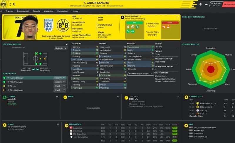 Migliori Giovani Terzini Destri di Football Manager 23