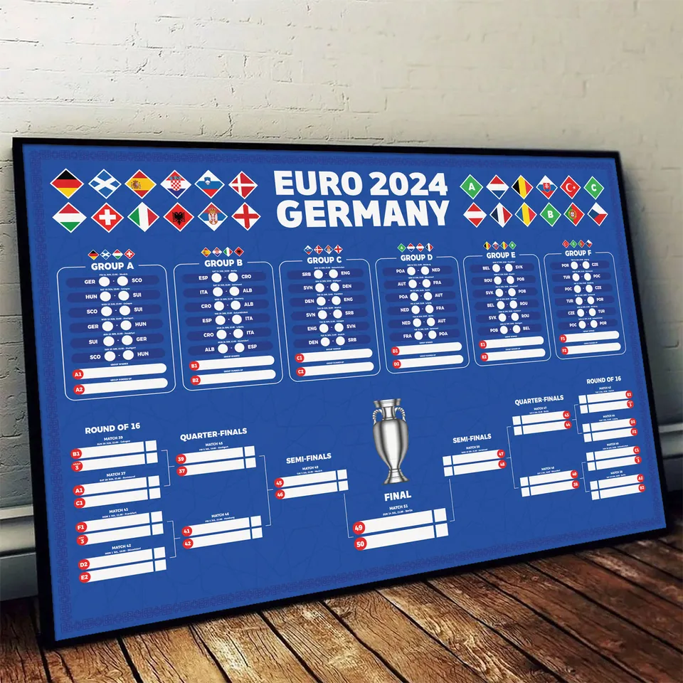 Albo d’Oro del Campionato Europeo di Calcio